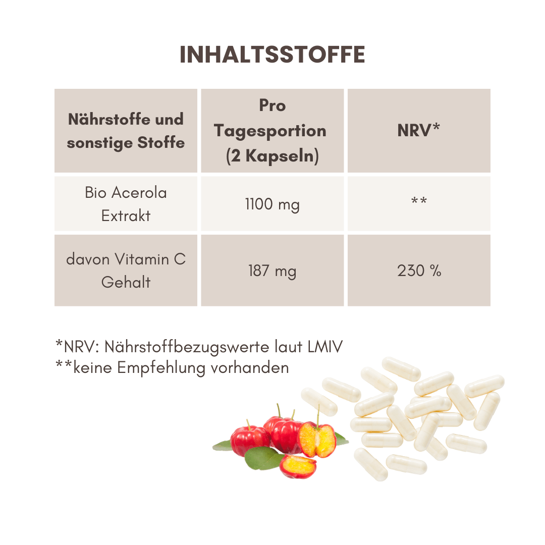 Bio Acerola Extrakt - Onlinepilze