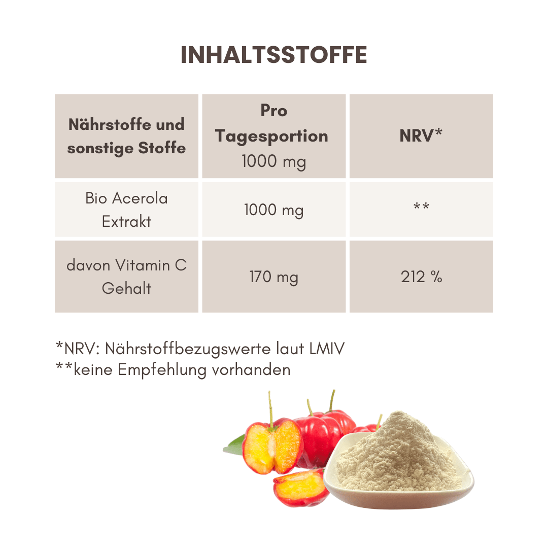 Bio Acerola Extrakt - Onlinepilze