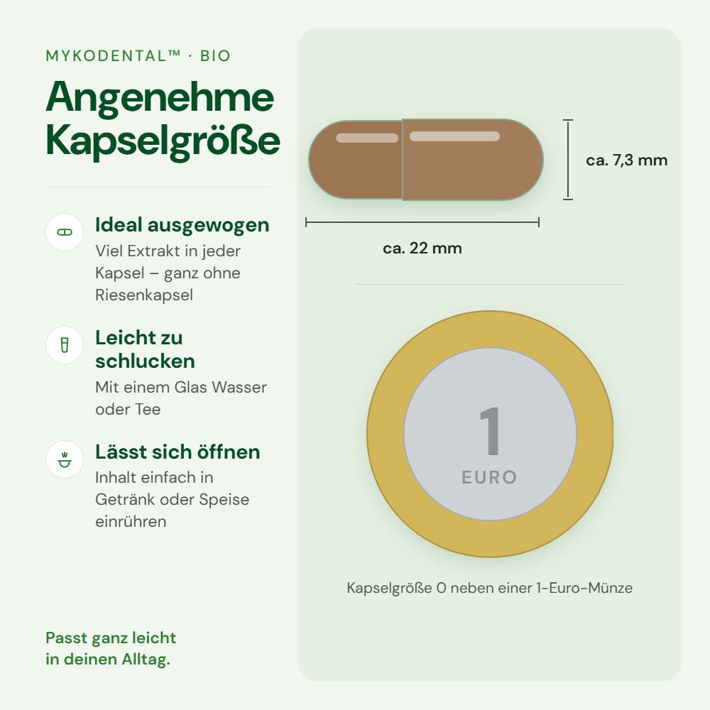 Kapselgröße 0 von MykoDental im Größenvergleich mit einer 1-Euro-Münze